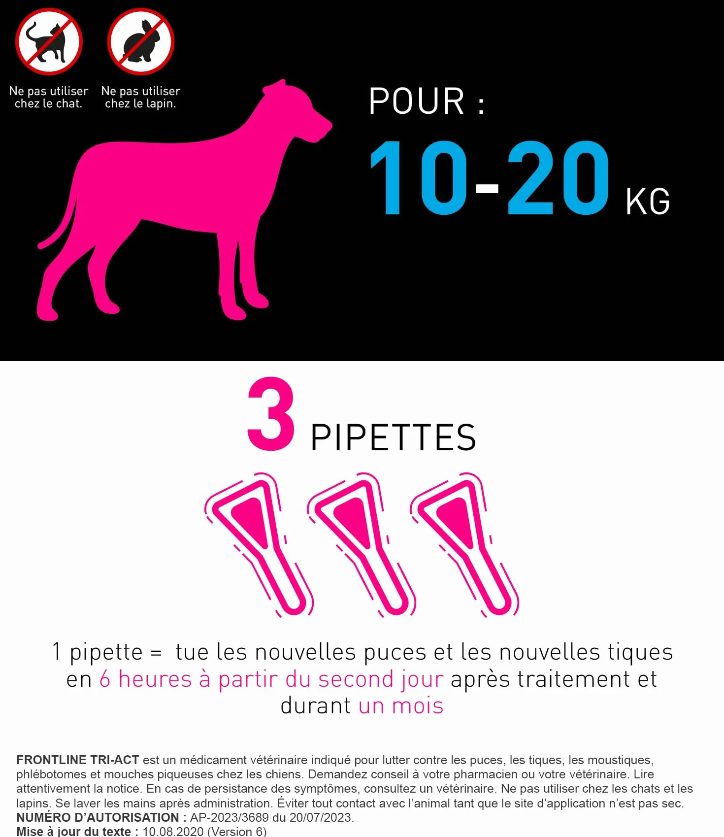 FRONTLINE Tri-Act Chien Anti Puces Tiques Moustiques 10-20 kg 3 Pipettes Spot On