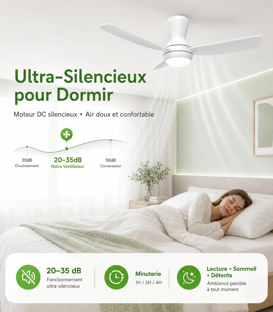 Airwit Ventilateur Plafond avec Lumiere LED 106cm, 3 Pales, Dimmable, Telecommande, Blanc