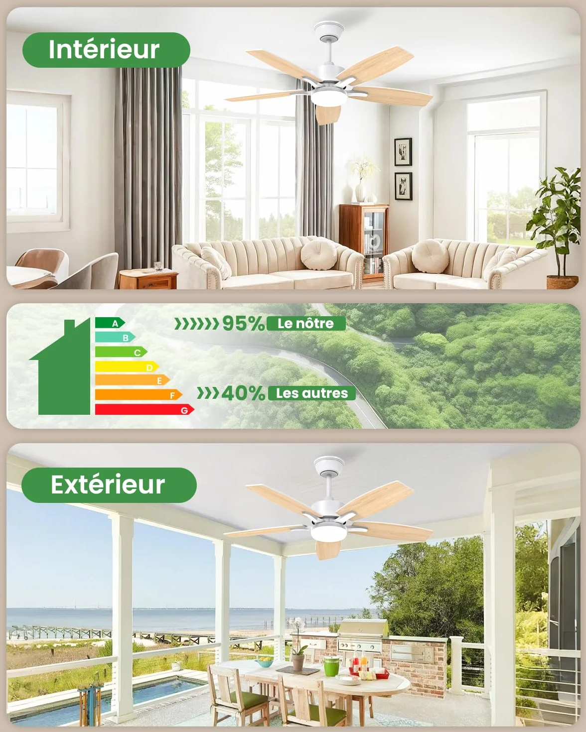 Ventilateur Plafond avec Lumiere et Telecommande, 106cm Dimmable Lampe LED, 5 Pales Bois Clair/Blanc, 6 Vitesses