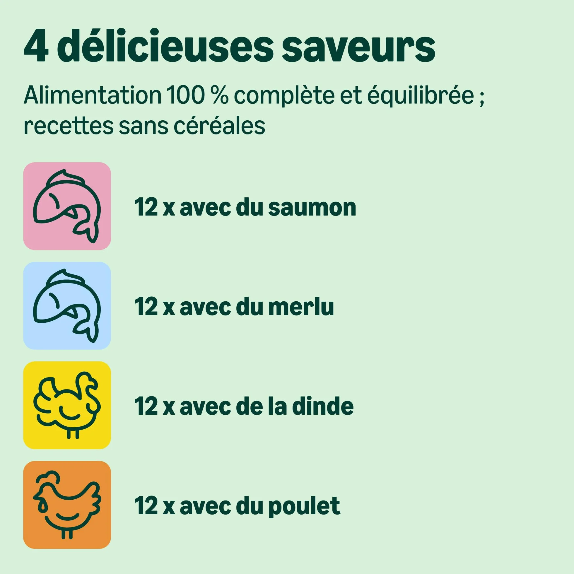 Amazon Nourriture complète sans céréales pour Chats Adultes, sélection variée en gelée, 4,8 kg (48 Paquets de 100 g)