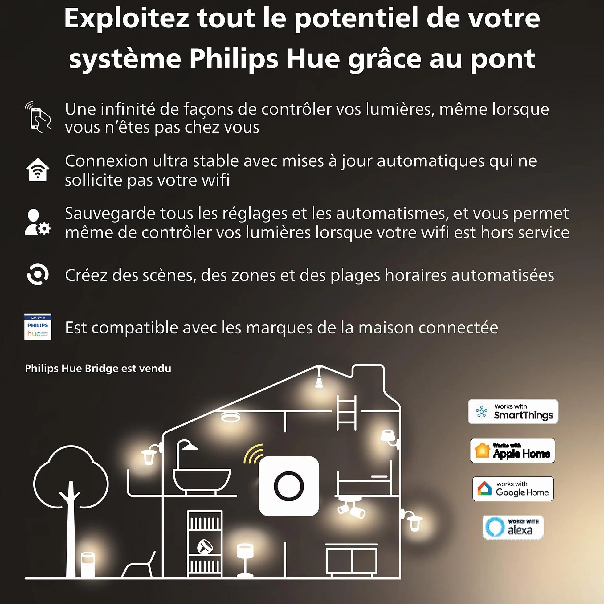 Philips Hue White Ambiance Ampoule LED GU10 400 lumens Pack de 5 Compatible Bluetooth Alexa Google Assistant Apple HomeKit