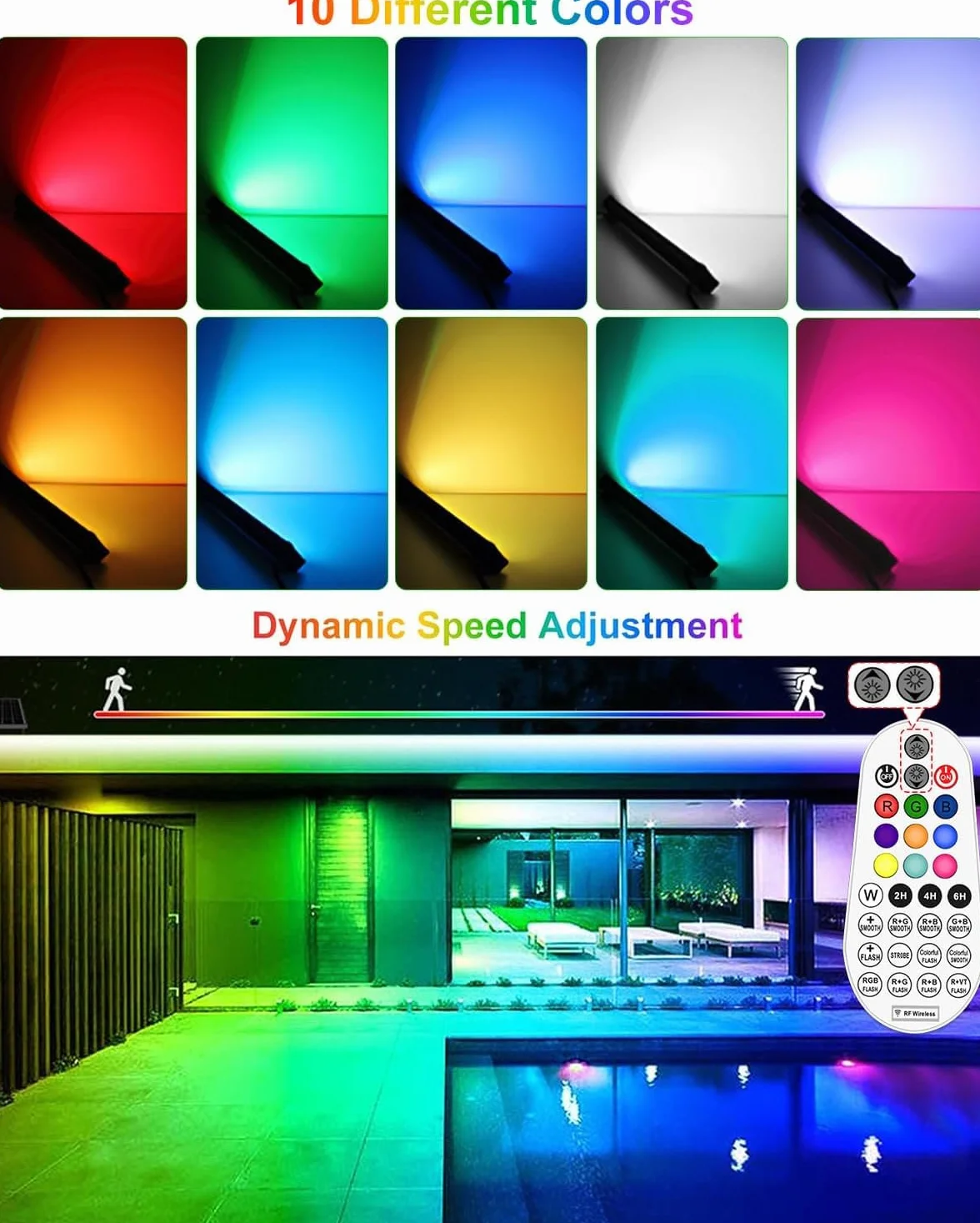 MEIHUA Projecteur LED RGB 42W Étanche IP66 Télécommande RF 360° 10 Couleurs 12 Modes