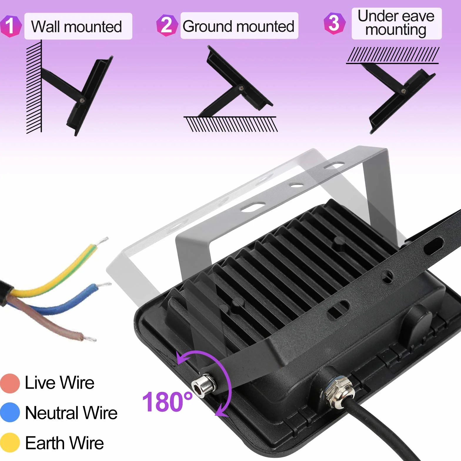 Projecteur LED RGB Extérieur 10W 8pack IP66 Étanche avec Télécommande 16 Couleurs 4 Modes Fonction Mémoire