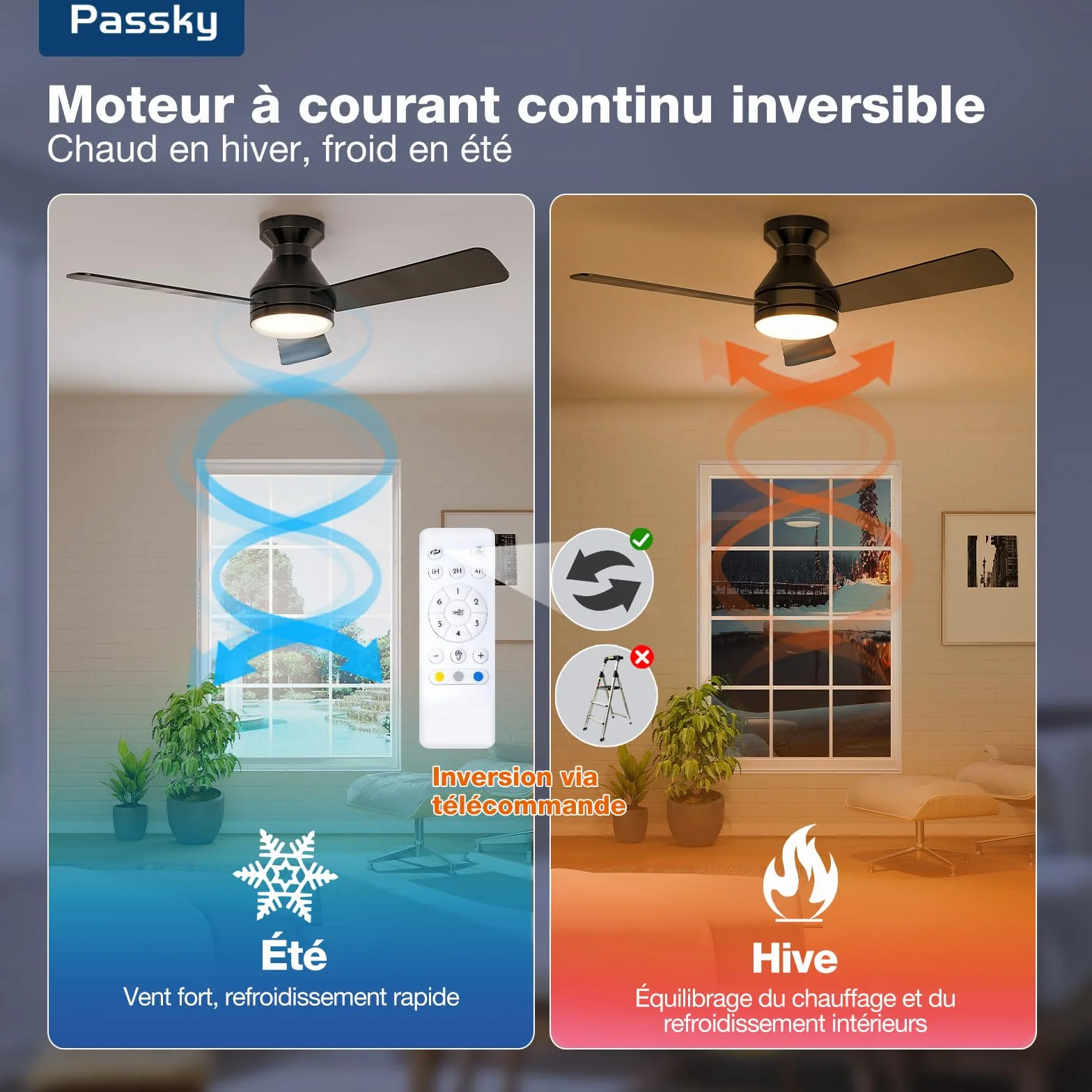 Passky Ventilateur de plafond silencieux 107cm avec lumière, télécommande, moteur CC réversible, 6 vitesses, minuterie