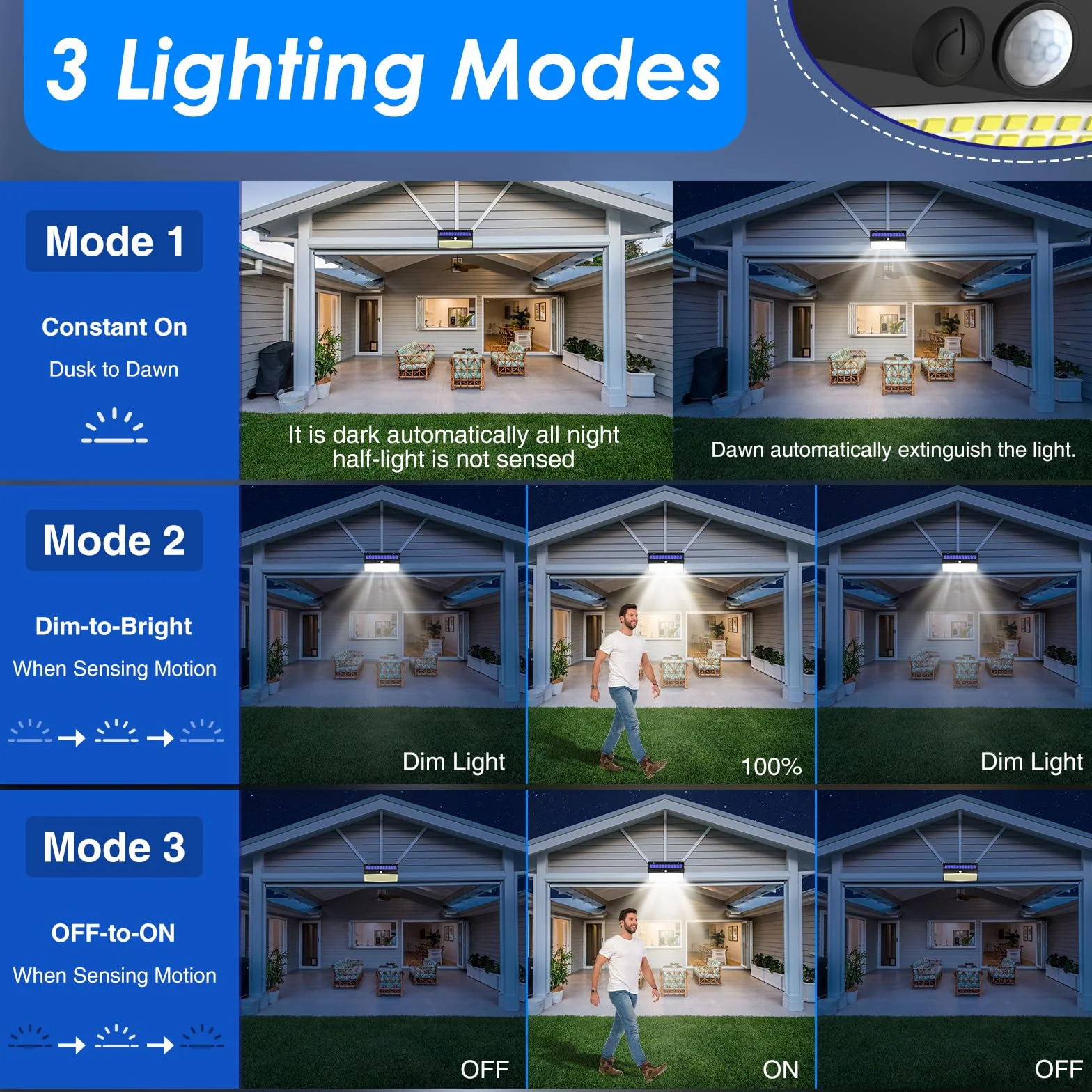 Peasur 368LED Lampe Solaire Extérieure Détecteur de Mouvement 3 Modes Spot Solaire Étanche [Lot de 2]