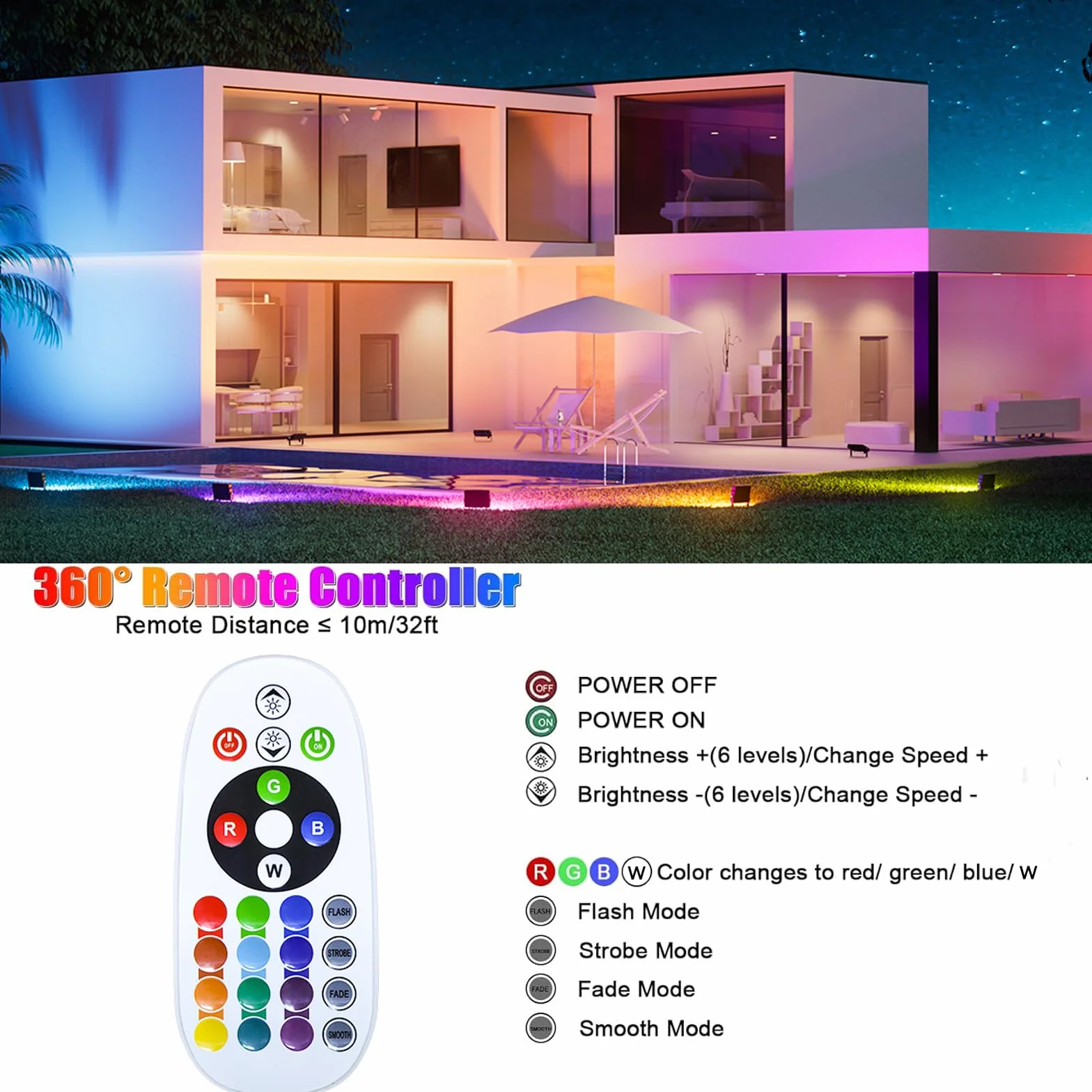 Projecteur LED Couleur 100W Indmird Lot de 2 RGB Exterieur IP66 étanche avec Télécommande