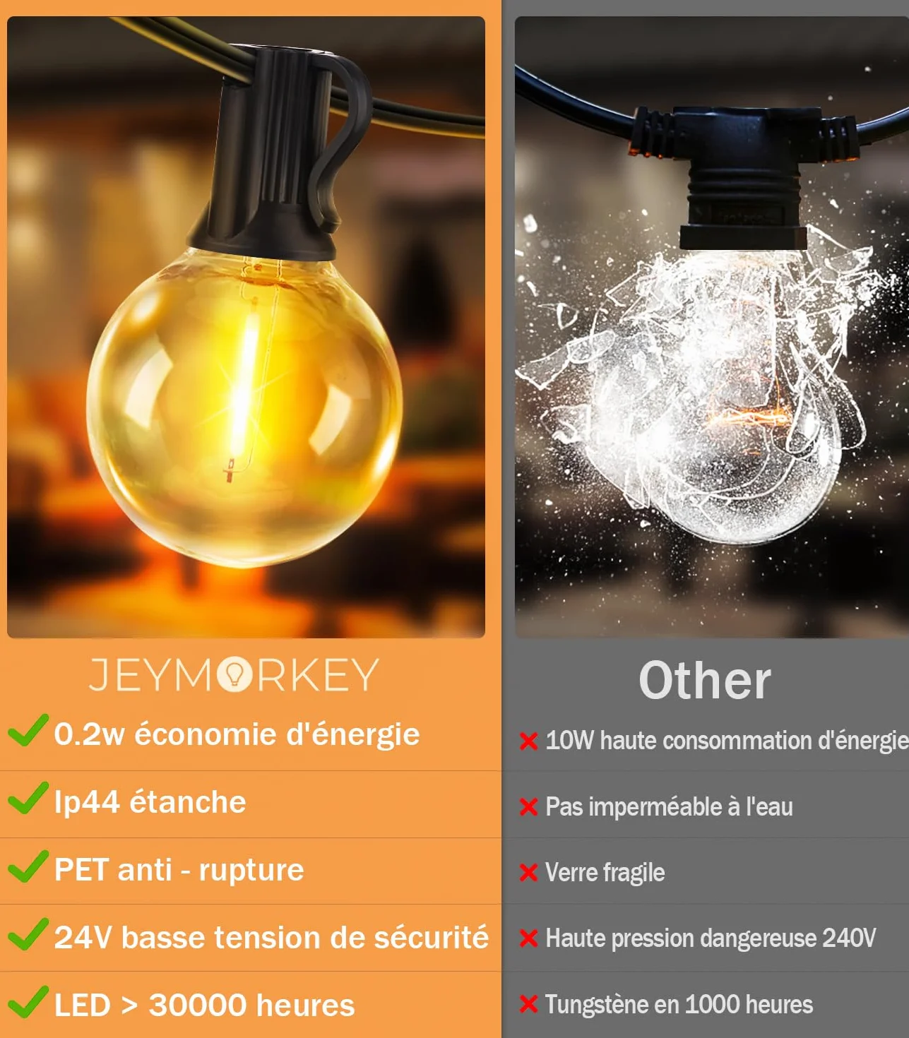 Guirlande Lumineuse Exterieur 20M G40 LED IP44 Imperméable Jardin Terrasse