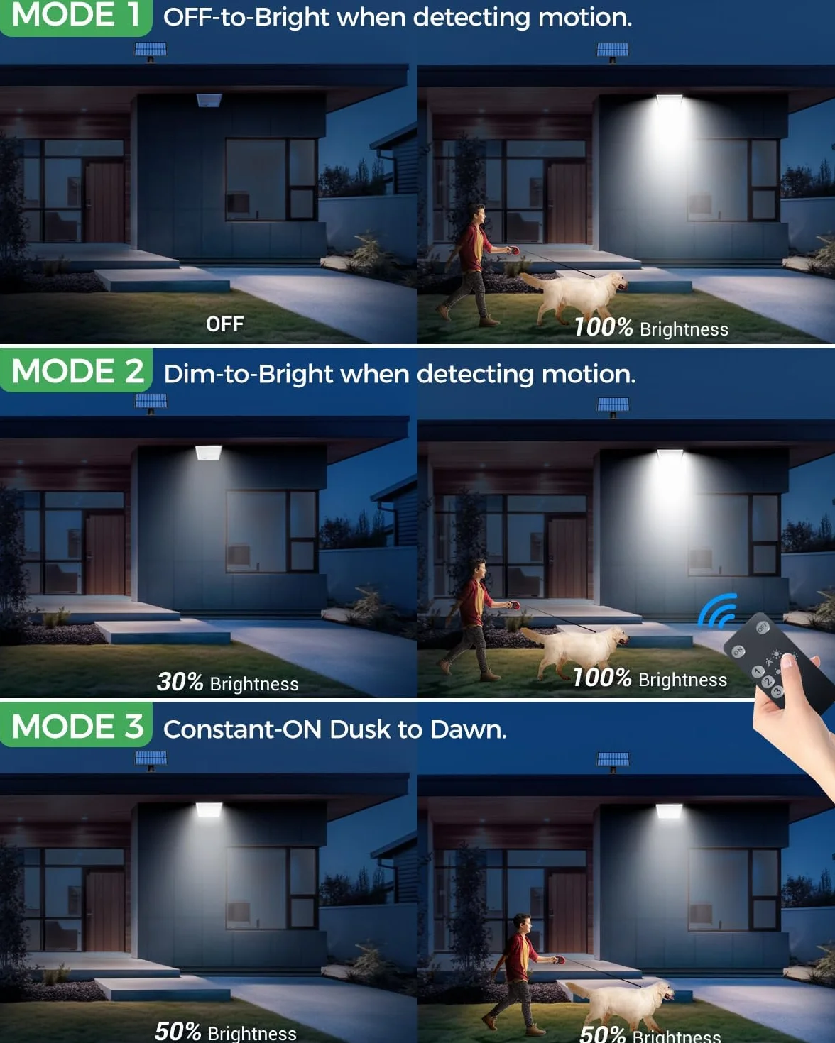 LOTMOS Lampe Solaire Exterieur avec Detecteur de Mouvement, 342 LED IP65 Etanche, 3 Modes pour Jardin Garage