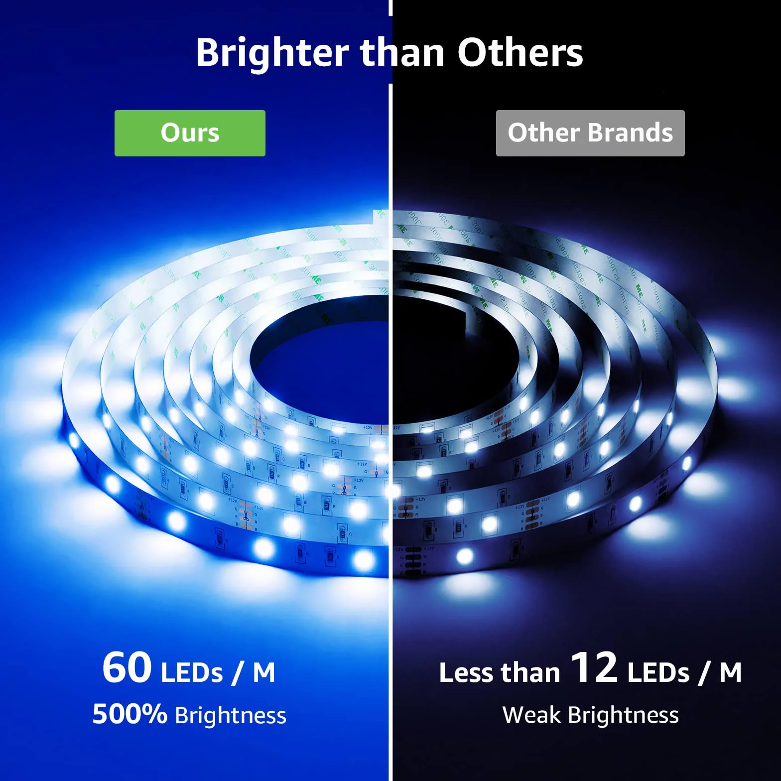 Bande LED RGB 5m 12V SMD 5050 300 LEDs Auto-Adhésif avec Télécommande