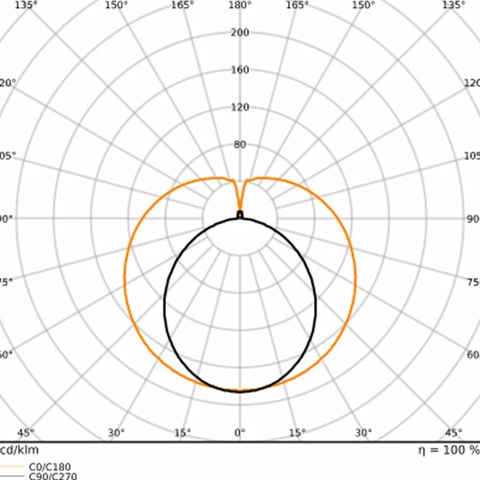LEDVANCE Tube LED T8 Performance 150cm 19.3/23.1W 3100/3700lm 840 Blanc Froid Équivalent 58W