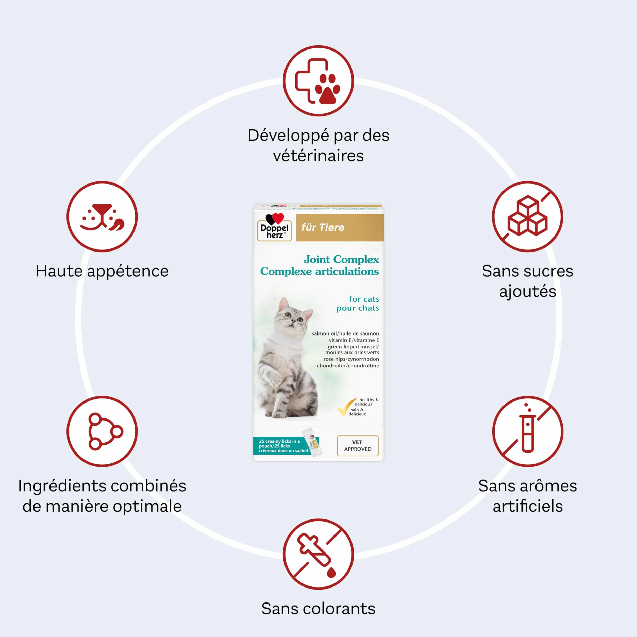 Doppelherz Complexe articulations pour Chats, Soutien du métabolisme, Acides Gras oméga-3, vitamines E et A, 25 Licks