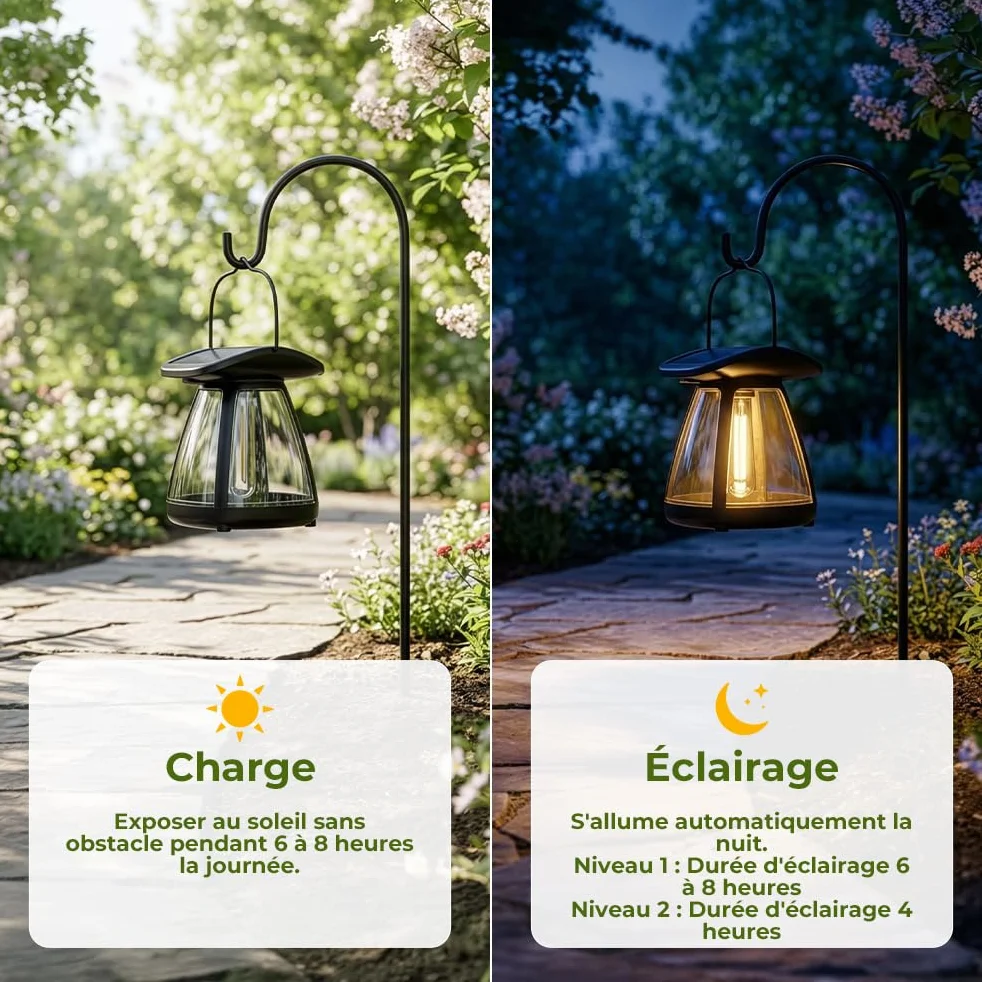 OUSFOT Lanterne Solaire Extérieur IP65 2 Pièces Lampes de Camping pour Jardin Balcon