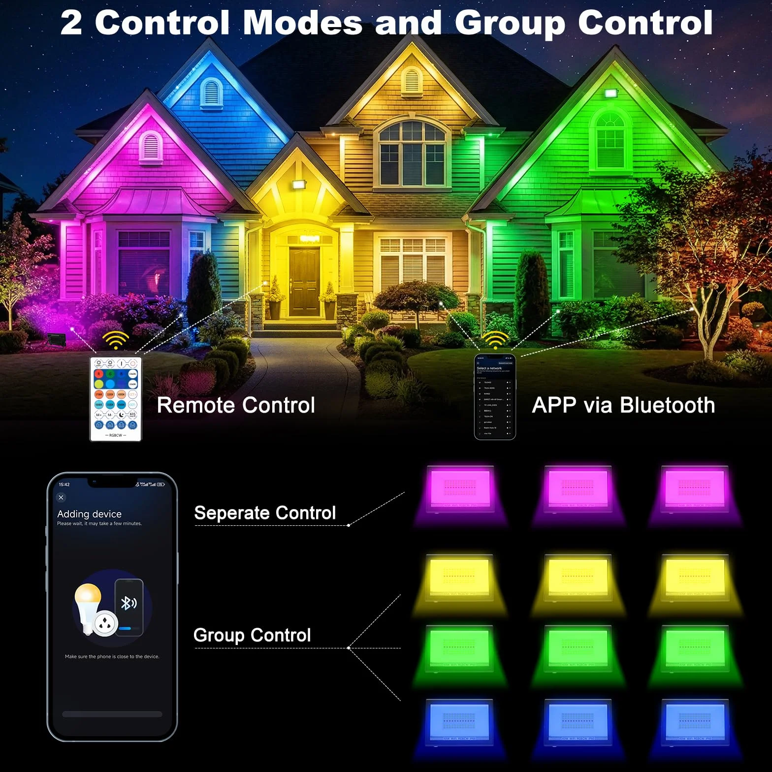 Projecteur LED RGB D'extérieur 30W avec APP Bluetooth et Télécommande, IP66 Etanche, 16 Millions de Couleurs