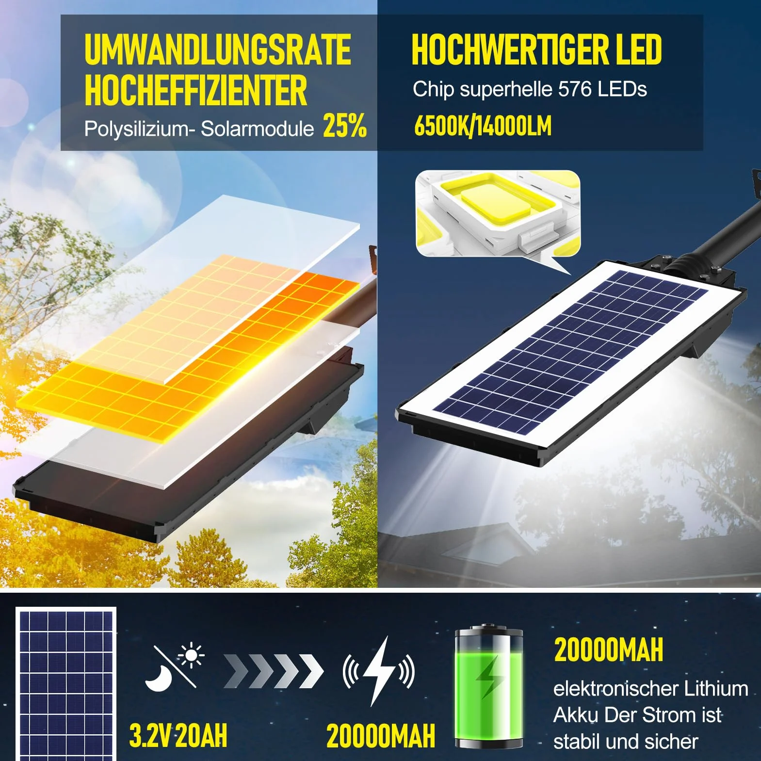 Lot de 2 lampadaires solaires à LED avec télécommande 600 W 6500 K IP65 Étanche