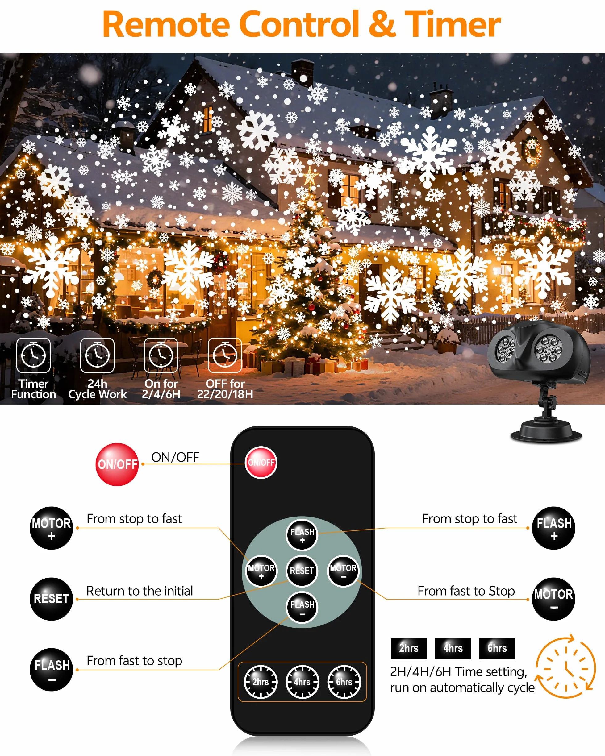 Lampe Projecteur LED Noël Extérieur Intérieur IP65 Étanche Télécommande Halloween Nouvel An Fête Jardin