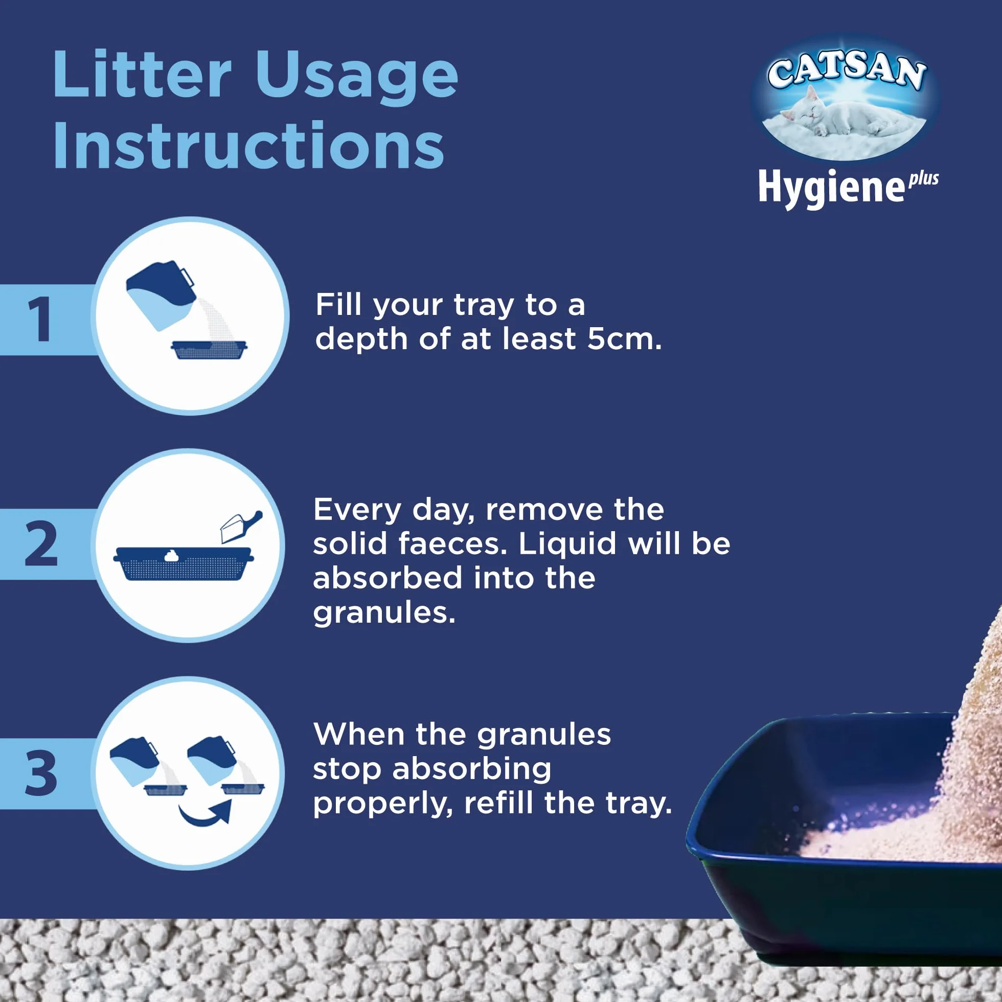 CATSAN Hygiene Plus Litière Minérale pour Chat 10L