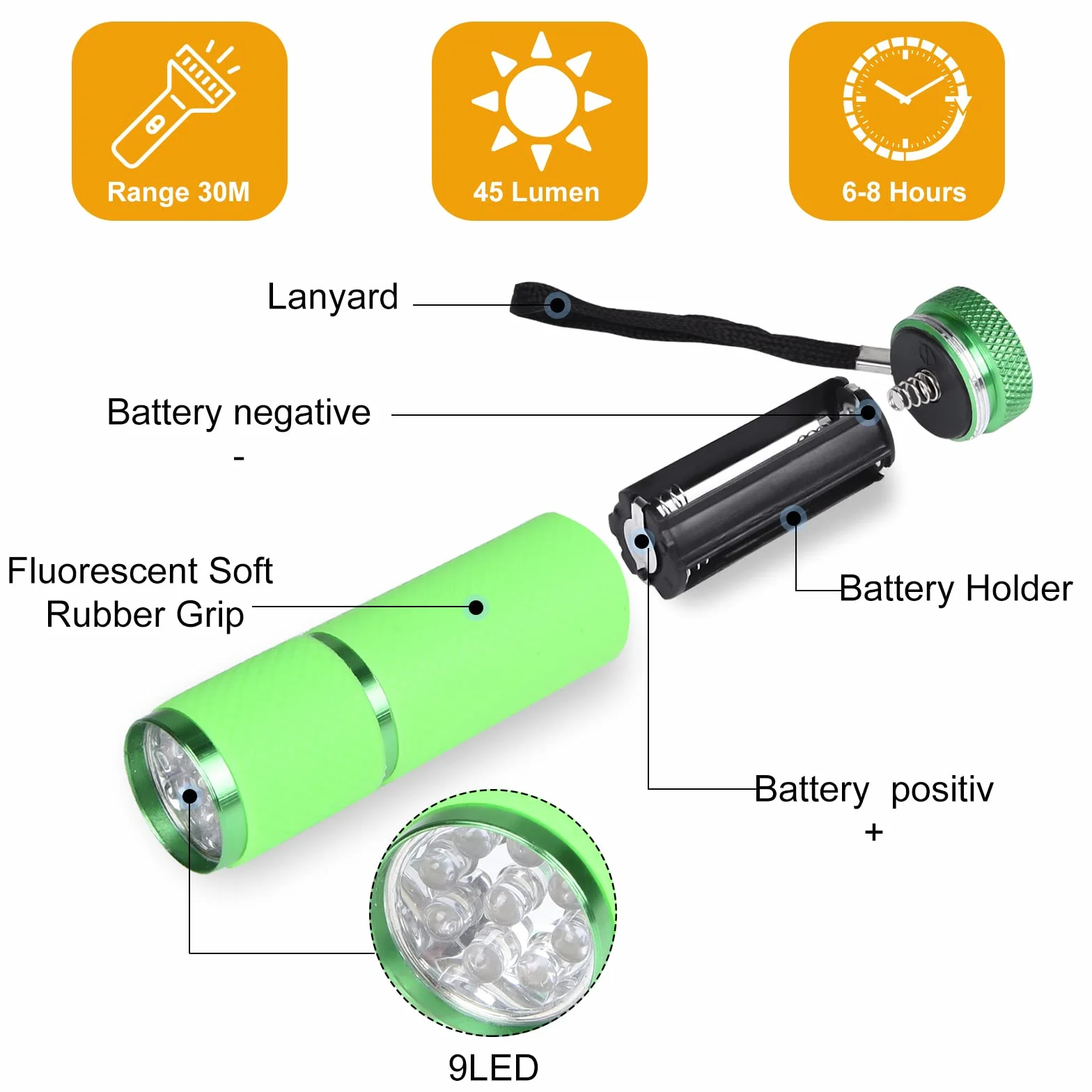 FORMIZON Mini Lampe de Poche LED 8 Pièces Aluminium Portable Camping Randonnée