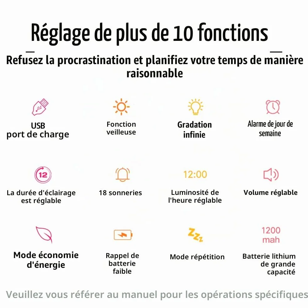 Réveil Enfant Éducatif Radio avec Veilleuse Jour/Nuit, Deux Alarmes, 18 Musiques, LED Numérique, Snooze, Rechargeable, Rosa