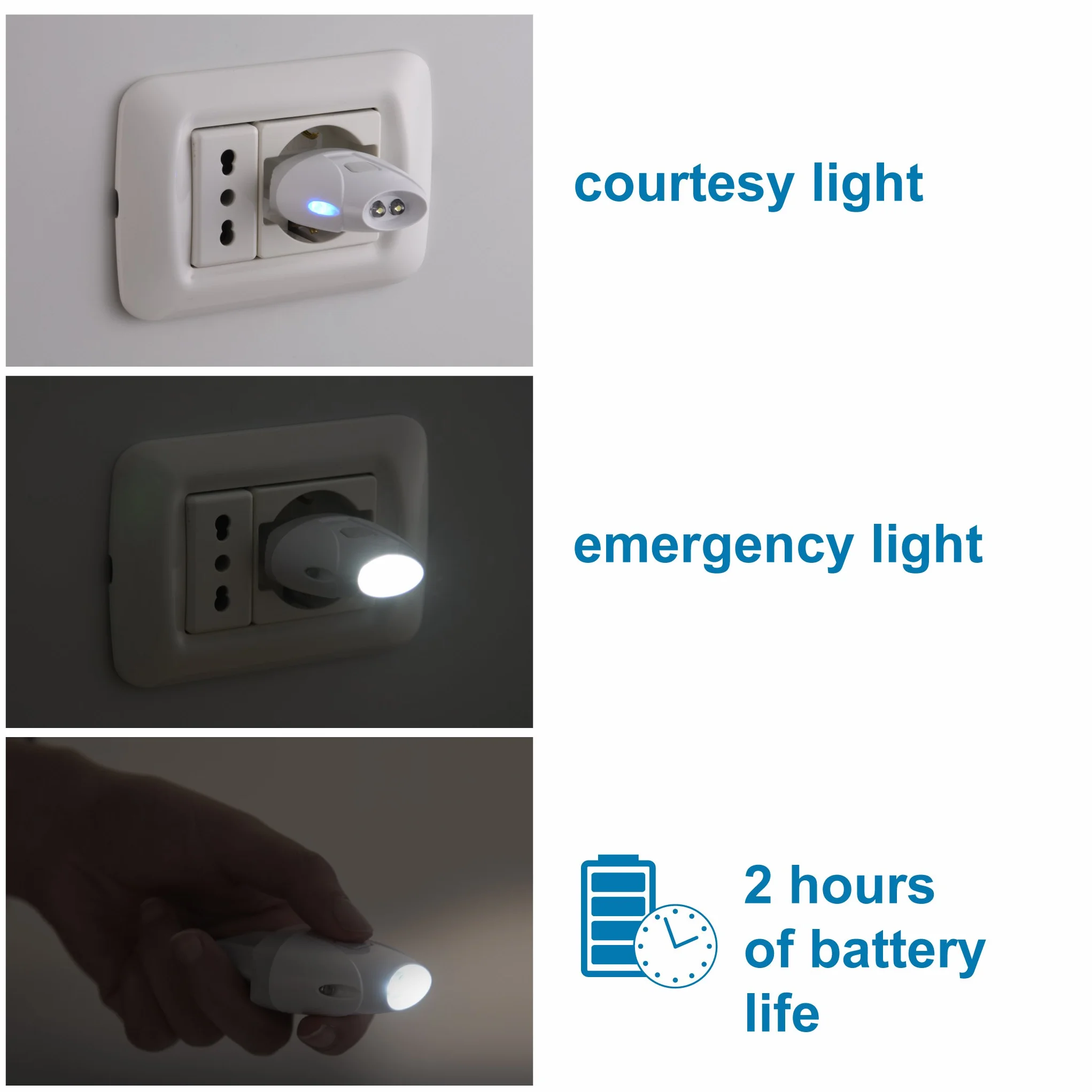 Electraline Lampe de poche de secours automatique LED blanche avec éclairage de courtoisie