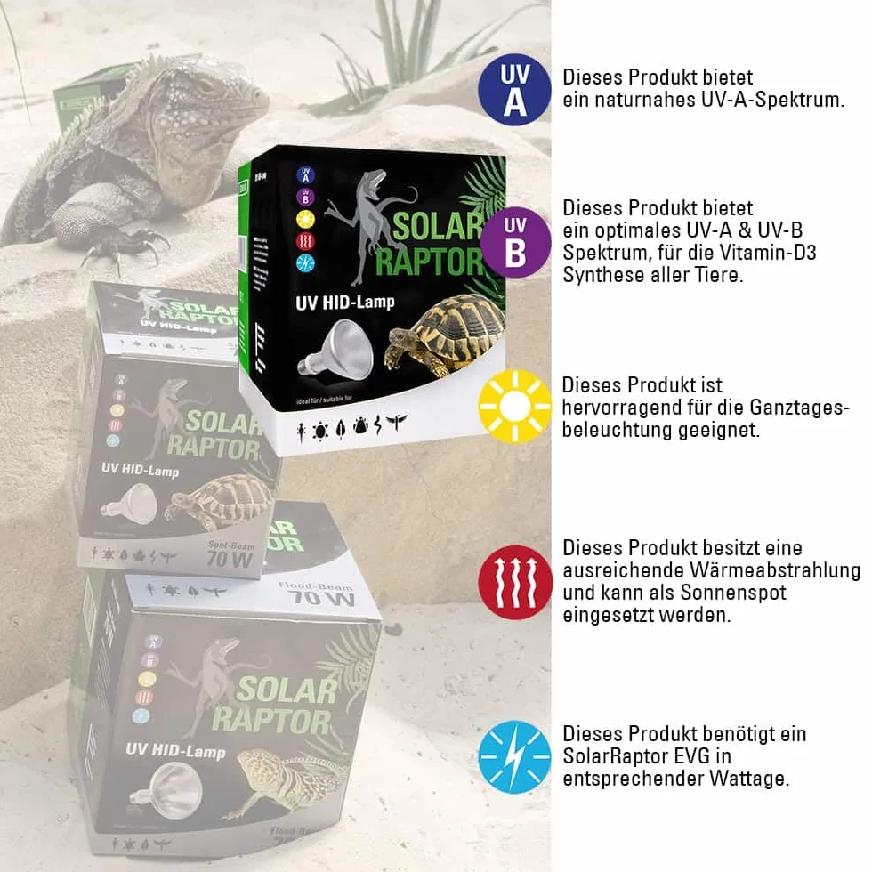 ECONLUX SolarRaptor HID-Lamp
