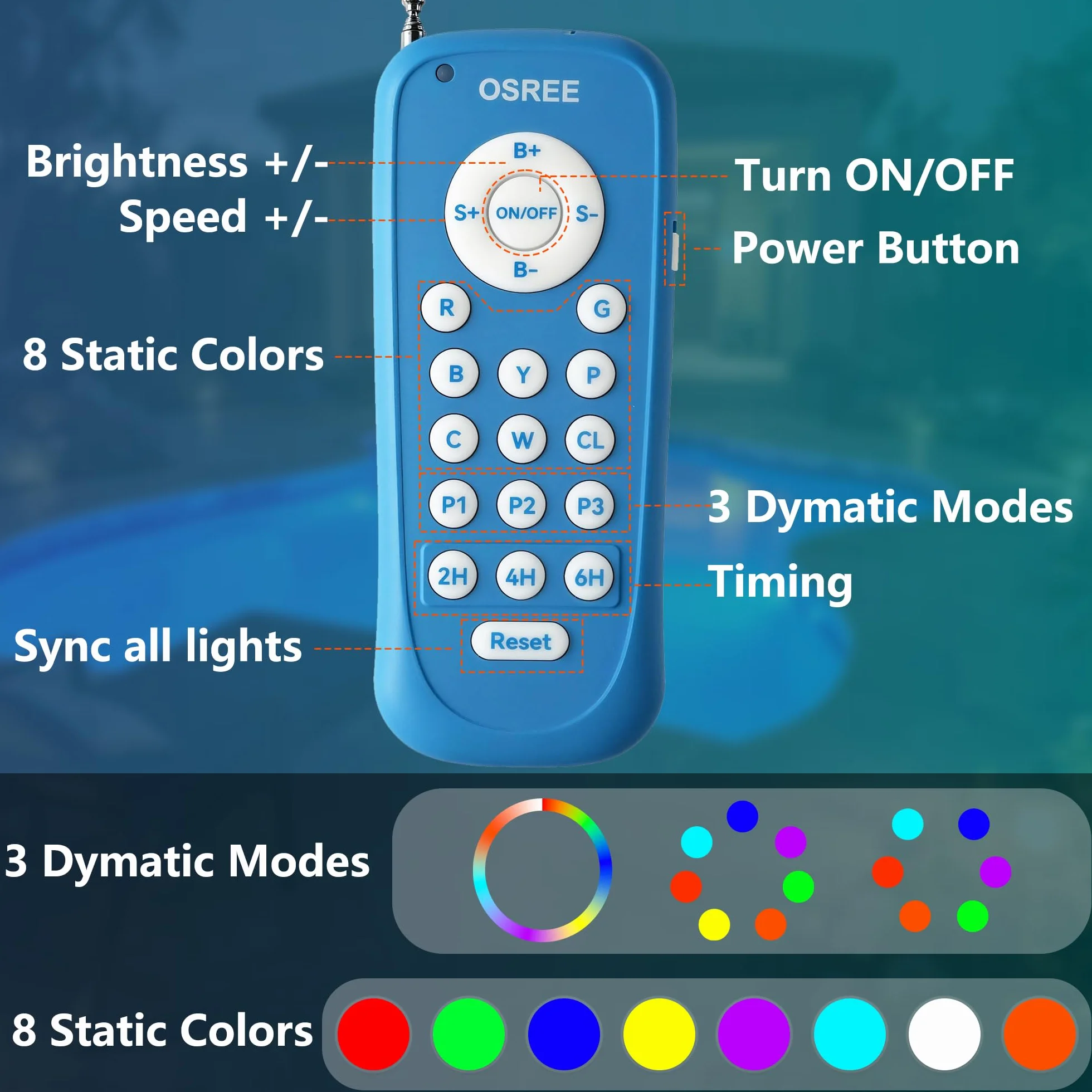 Projecteur Piscine LED PAR56 20W RGB Dimmable 800lm IP68 12V AC avec Télécommande