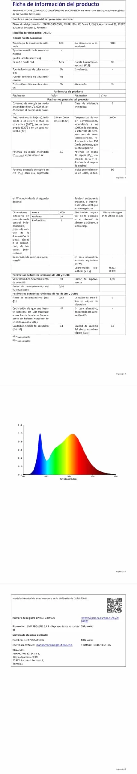Ruban LED 5M RGB 5050 USB Batterie Télécommande Dimmer 16 Couleurs Ambilight TV Rétroéclairage