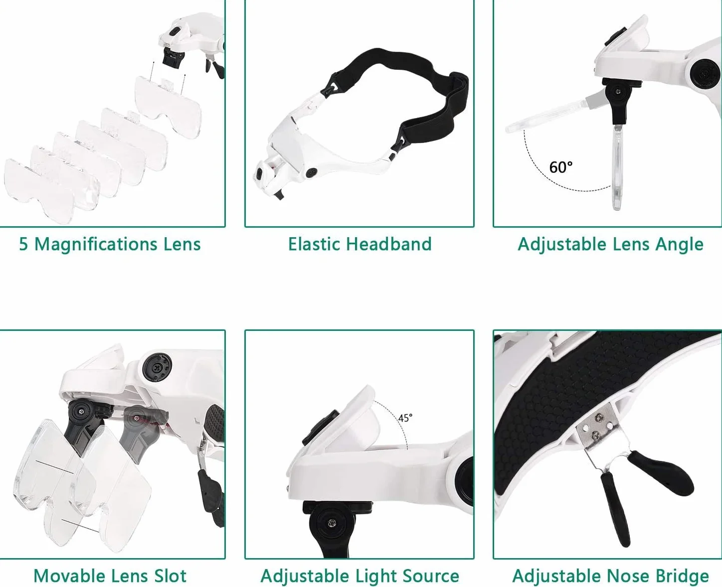 Lunettes LED avec Loupe 5 Dioptries Interchangeables Trooper