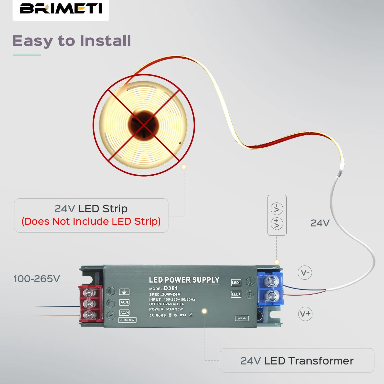 Transformateur 220V-24V LED Driver 12W Ultra Mince 0.5A Adaptateur Alimentation AC-DC Convertisseur Tension Constante