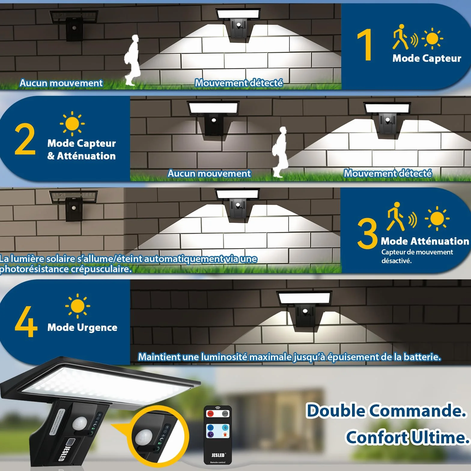JESLED Lumière solaire extérieure murale 90 LED Détecteur de mouvement IP65 4 Paquet
