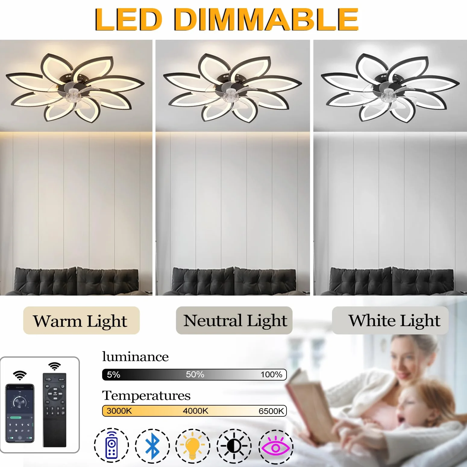 YUNZI Ventilateur de Plafond avec Lumière LED Dimmable Télécommande 6 Vitesses Blanc 90CM