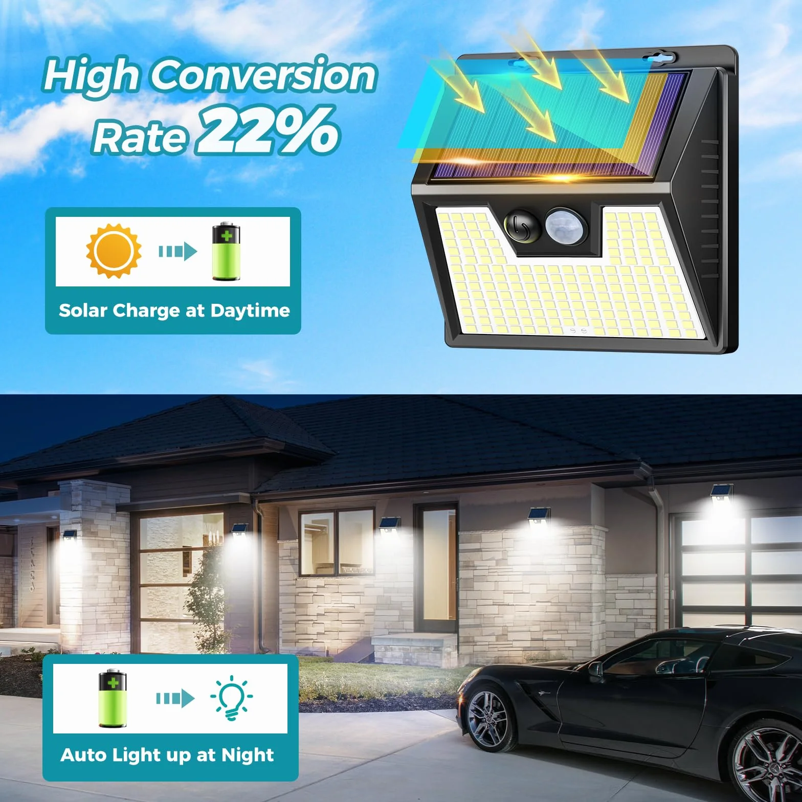 Lampe Solaire Extérieur Lot de 6, IP65 Étanche 3 Modes Détecteur de Mouvement pour Jardin Garage Carport