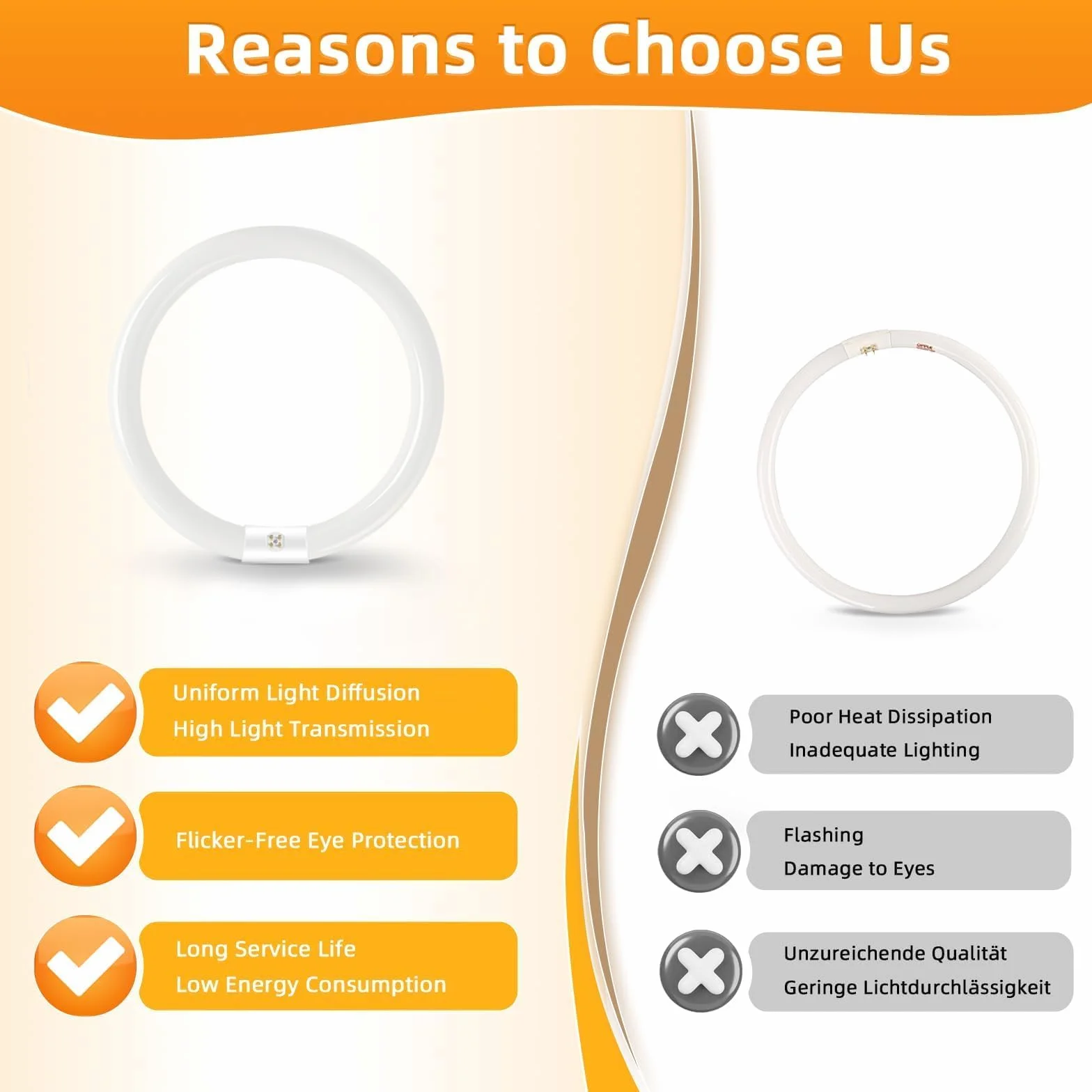 Tube Fluorescent Rond T9 G10Q 22W 20,5cm Blanc Froid 6500K Éclairage Annulaire