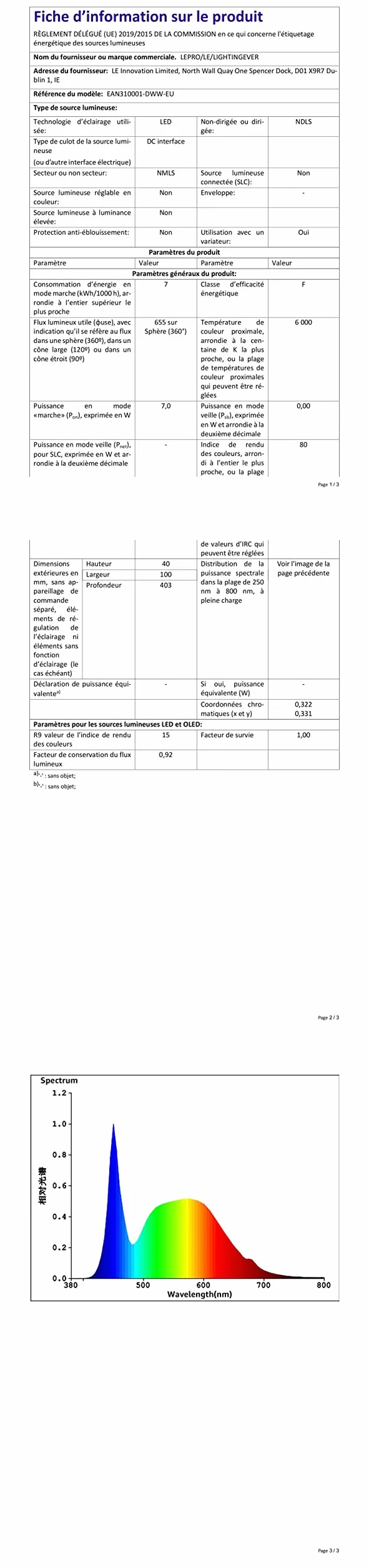 Lepro Lampe de Bureau 800 lm, 5 Modes Couleur, 5 Niveaux Luminosité Dimmable, Anti-Éblouissement, Contrôle Tactile, Blanc