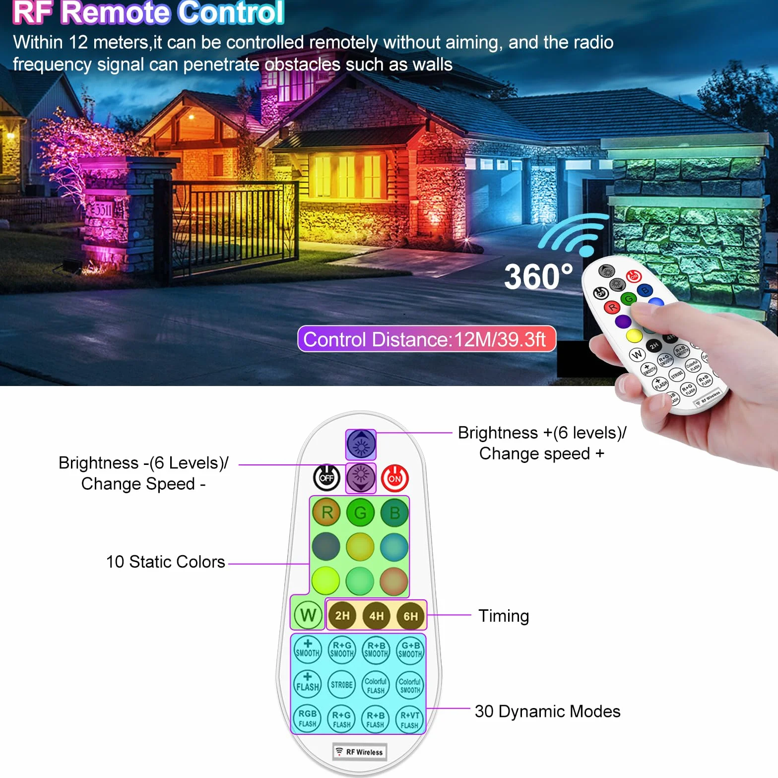 CLV Spot Solaire Exterieur Multicolore 30W Projecteur Solaire RGB 5000mAh IP66