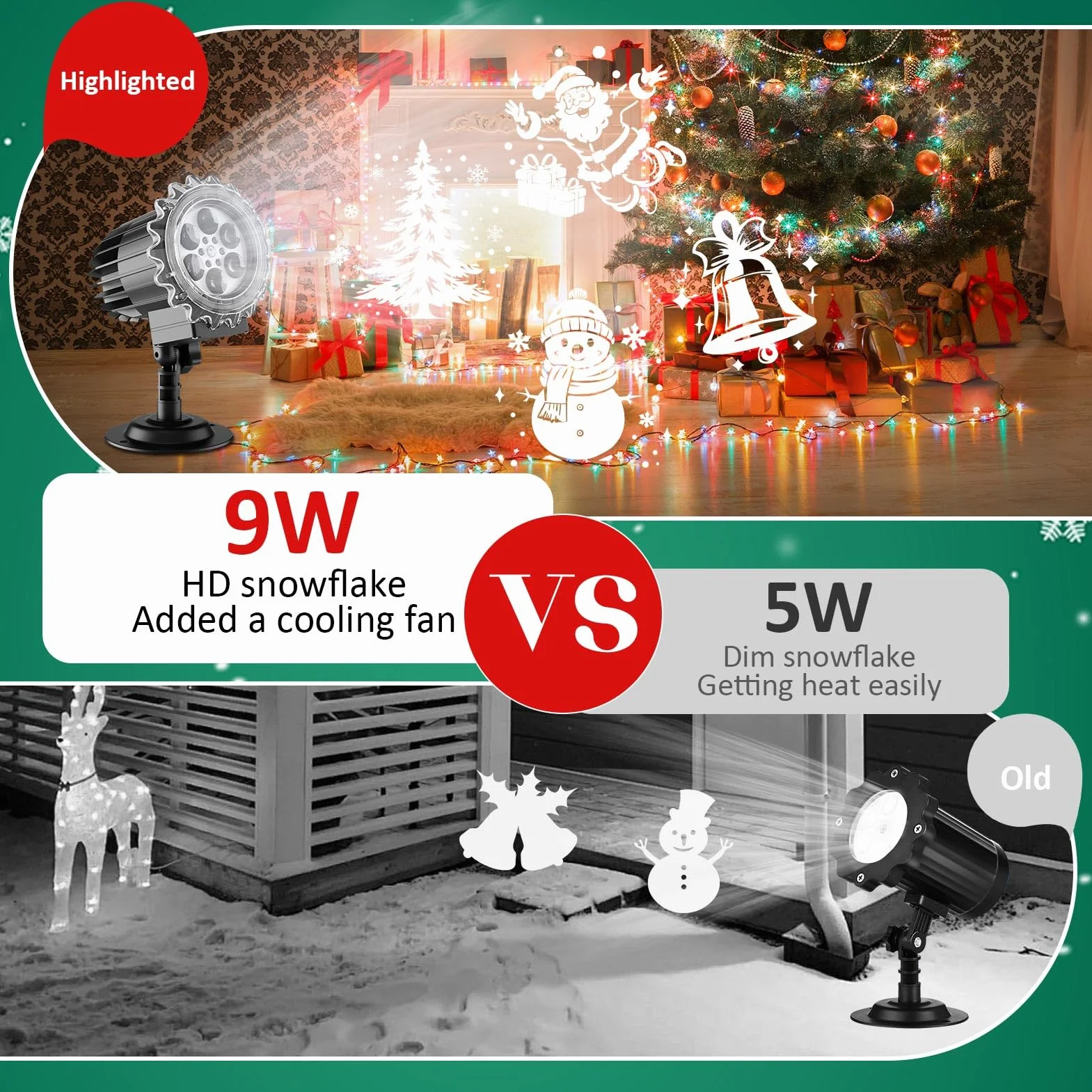 Aqash Projecteur Noel Exterieur LED IP65 Étanche Ajustable Père Noël Bonhomme de Neige