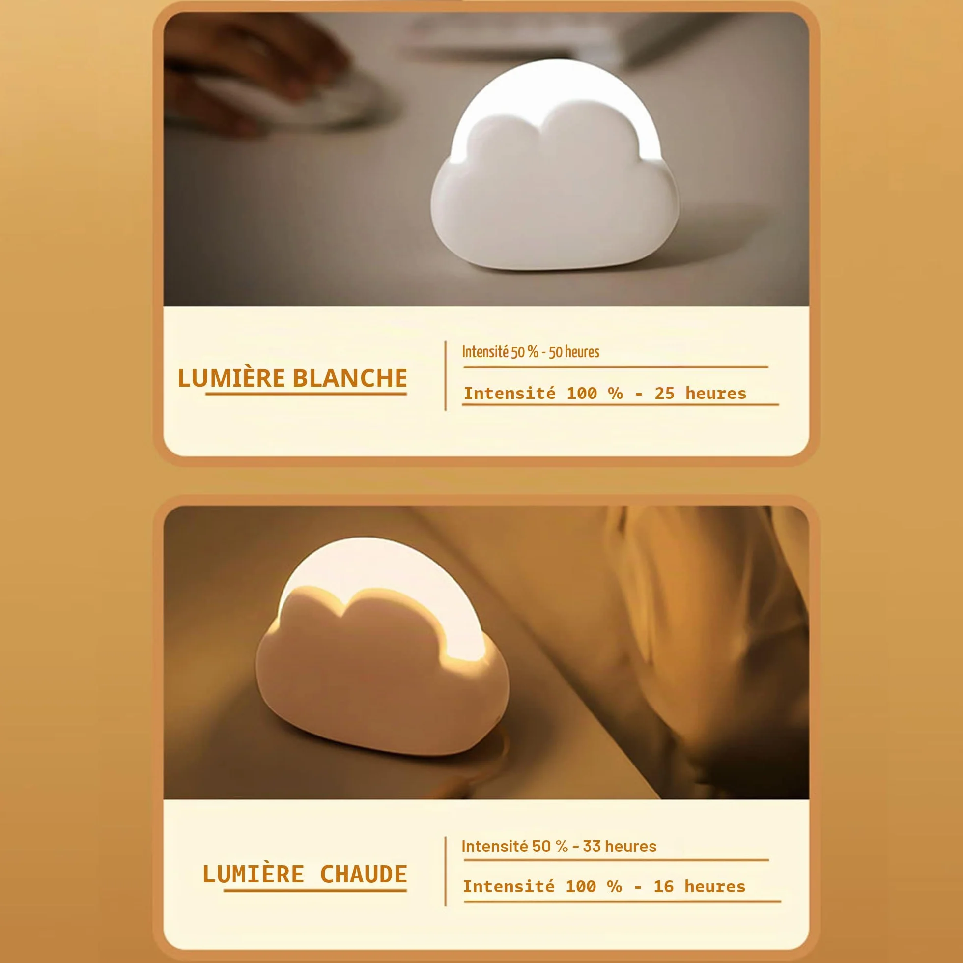 Annmore Lampe de Nuit Nuage Rechargeable ABS pour Bébé, Rose
