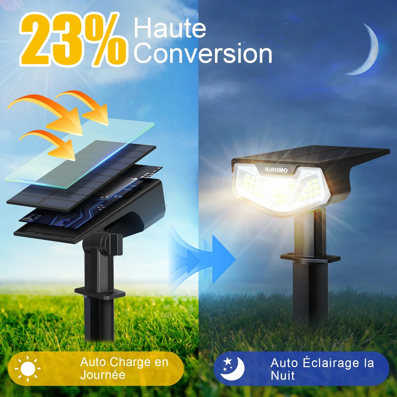 Lampe Solaire Exterieur Lot de 4 IP65 Jardin Allée Chemin Blanc Chaud