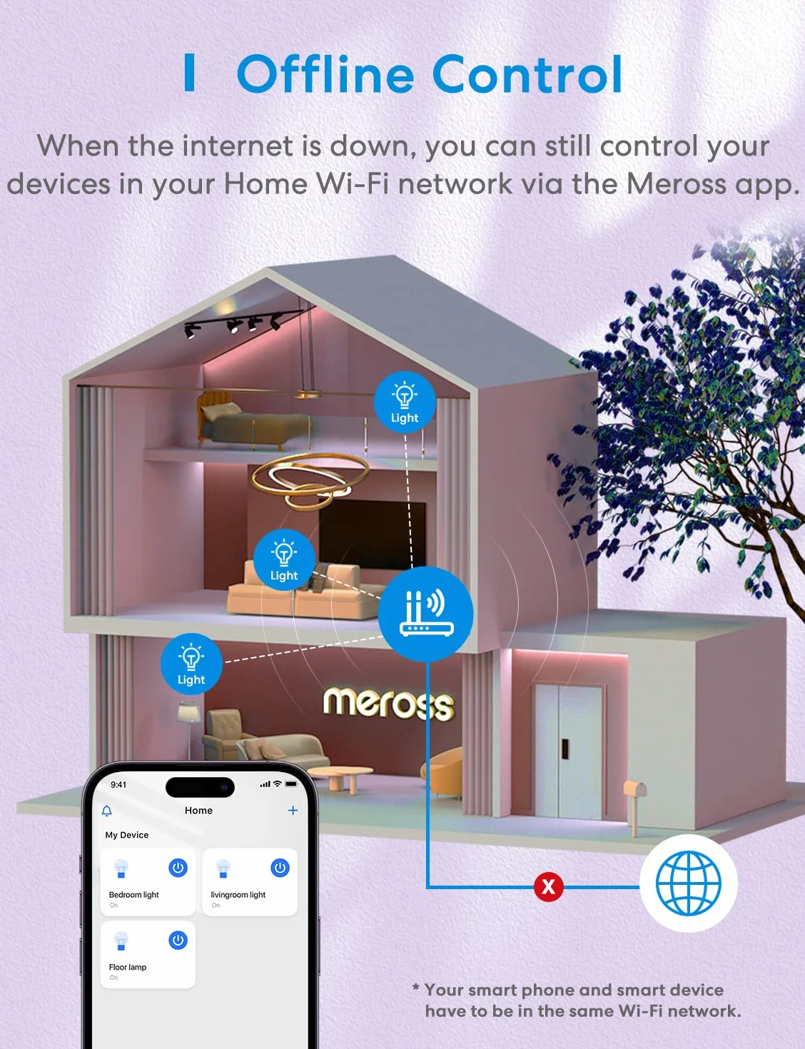 Meross Ampoule Connectée LED Intelligente E27 2700K-6500K Dimmable Multicolore Compatible Alexa Google Home