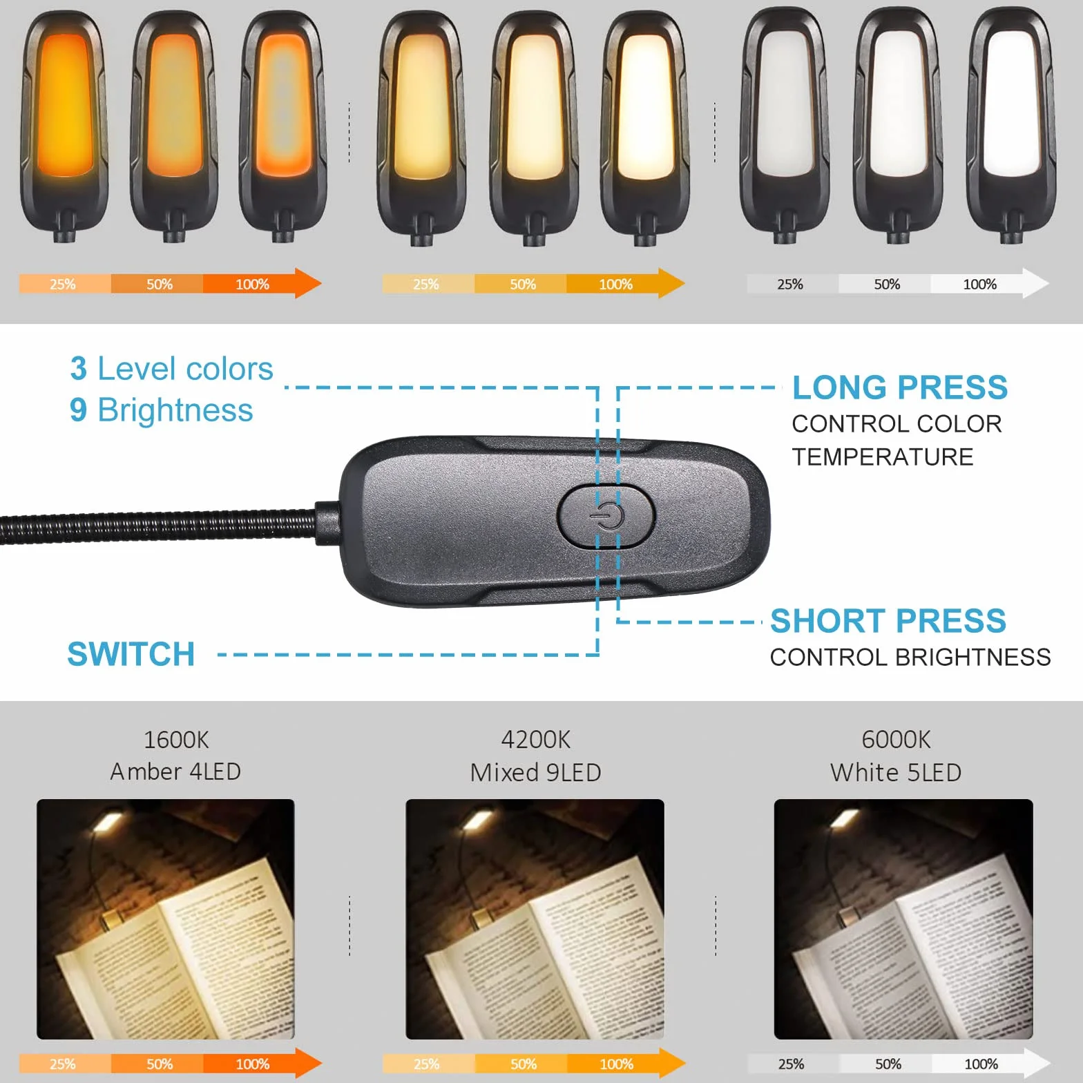 Diboniur Lampe de Lecture LED Rechargeable, 3 Modes de Luminosité 3 Couleurs, 360° Cou Flexible pour Livre au Lit Voyage