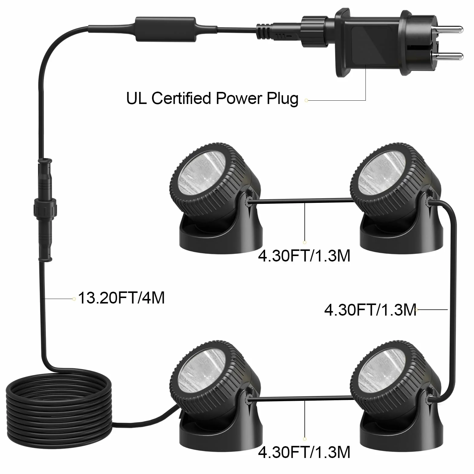 PChero Éclairage de bassin LED sous-marin IP68 projecteur de piscine étanche