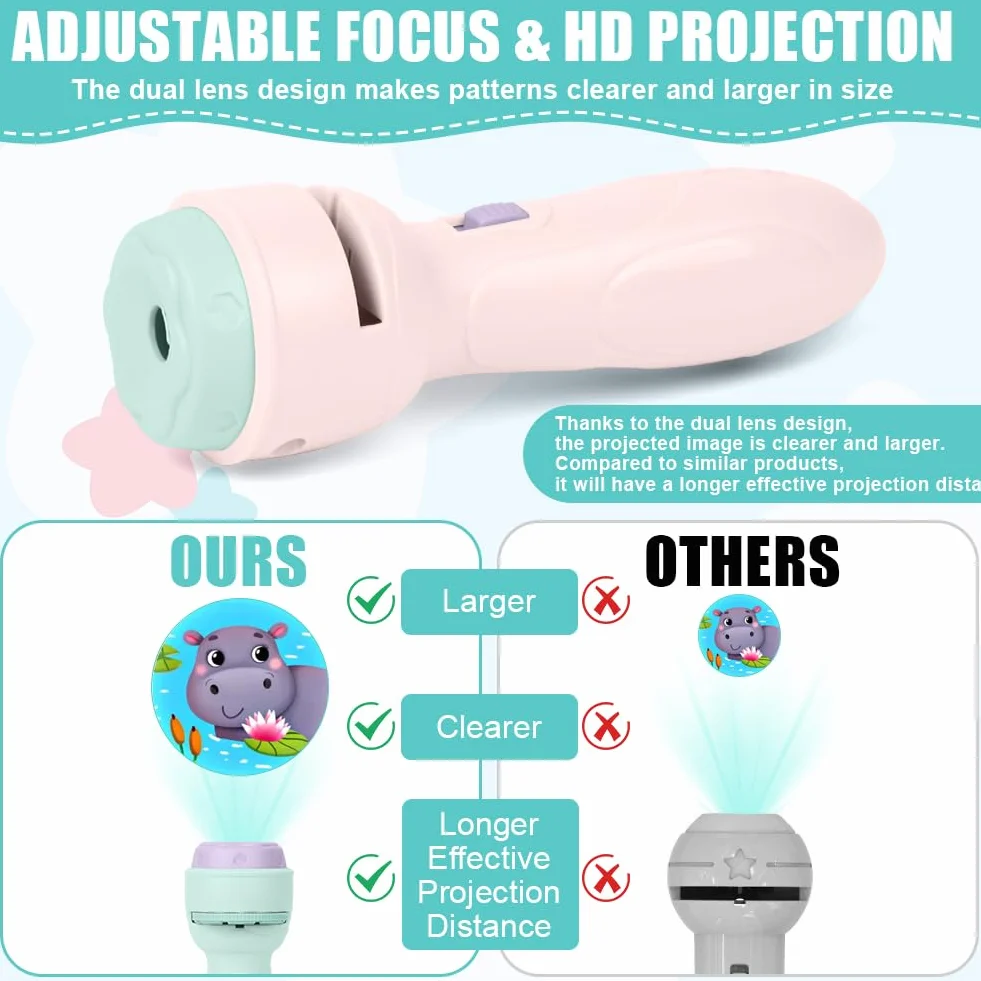 HOTUT Lampe Torche Projecteur Animaux 2 PCS Jouet avec 20 Disques 160 Images Violet Rose