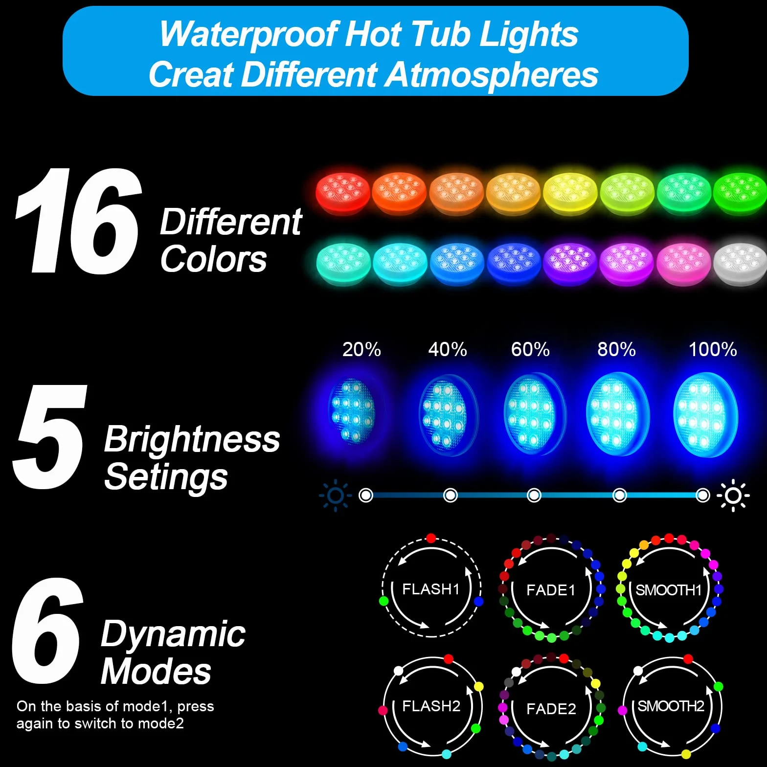 TEPENAR Lot de 2 lampes de piscine submersibles rechargeables USB-C télécommandées 16 couleurs avec aimant
