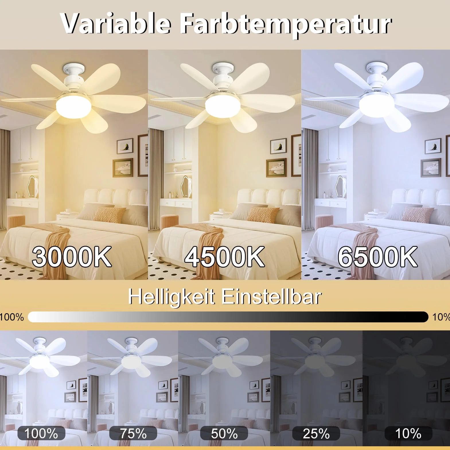 Ventilateur de Plafond avec Lumière et Télécommande 50cm LED E27 Dimmable Minuterie 3 Températures 3000K-6500K 3 Vitesses