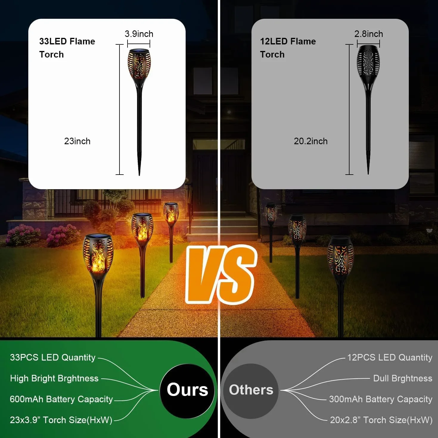 Lampe Solaire Extérieure 33 LED Flamme Vacillante IP65 Jardin 4 Pack