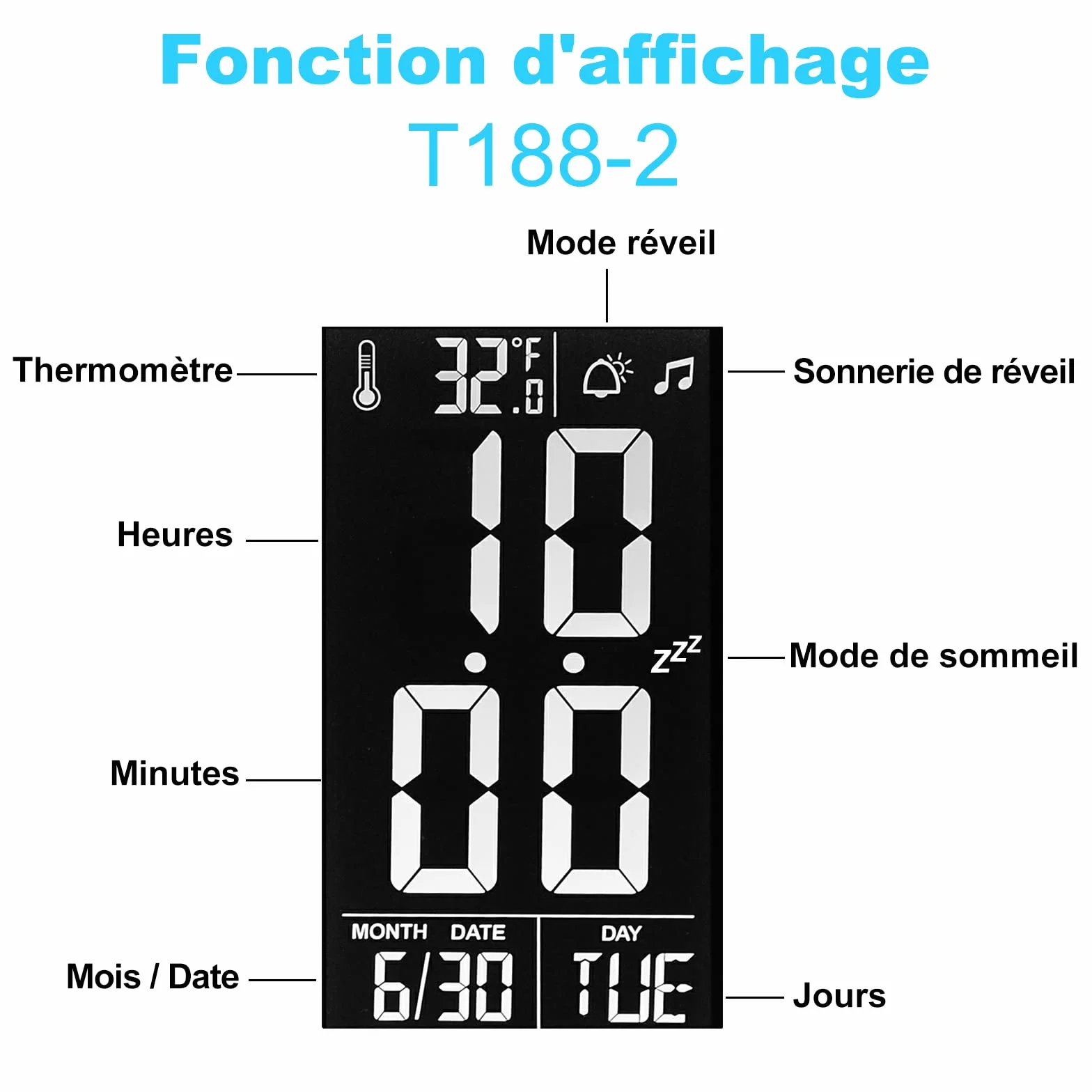 Lampe de Bureau LED Enfant avec Horloge, Réveil, Calendrier, Thermomètre, RGB et Porte-Stylo, Réglable, Protection des Yeux, Rose