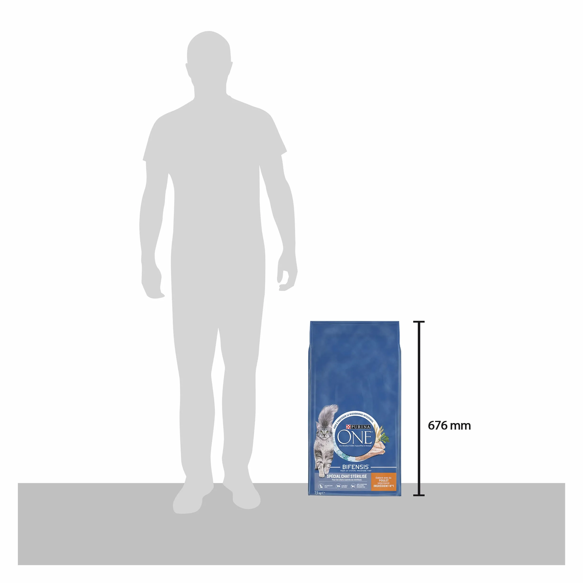 PURINA ONE BIFENSIS Spécial Chat Adulte Stérilisé Poulet 7,5 Kg