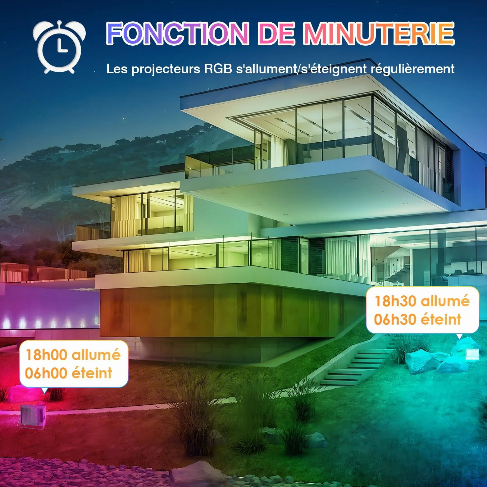 Projecteur LED RGB 100W Extérieur IP66 Étanche avec APP Bluetooth 2.4G Télécommande 10000LM