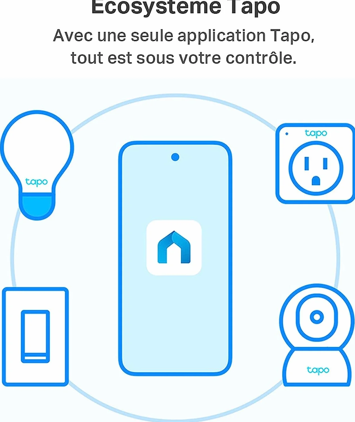 Tapo Ampoule Connectée WiFi LED E27 Blanc Chaud 2700K Dimmable 8.7W 806Lm Compatible Alexa Google Home L510E