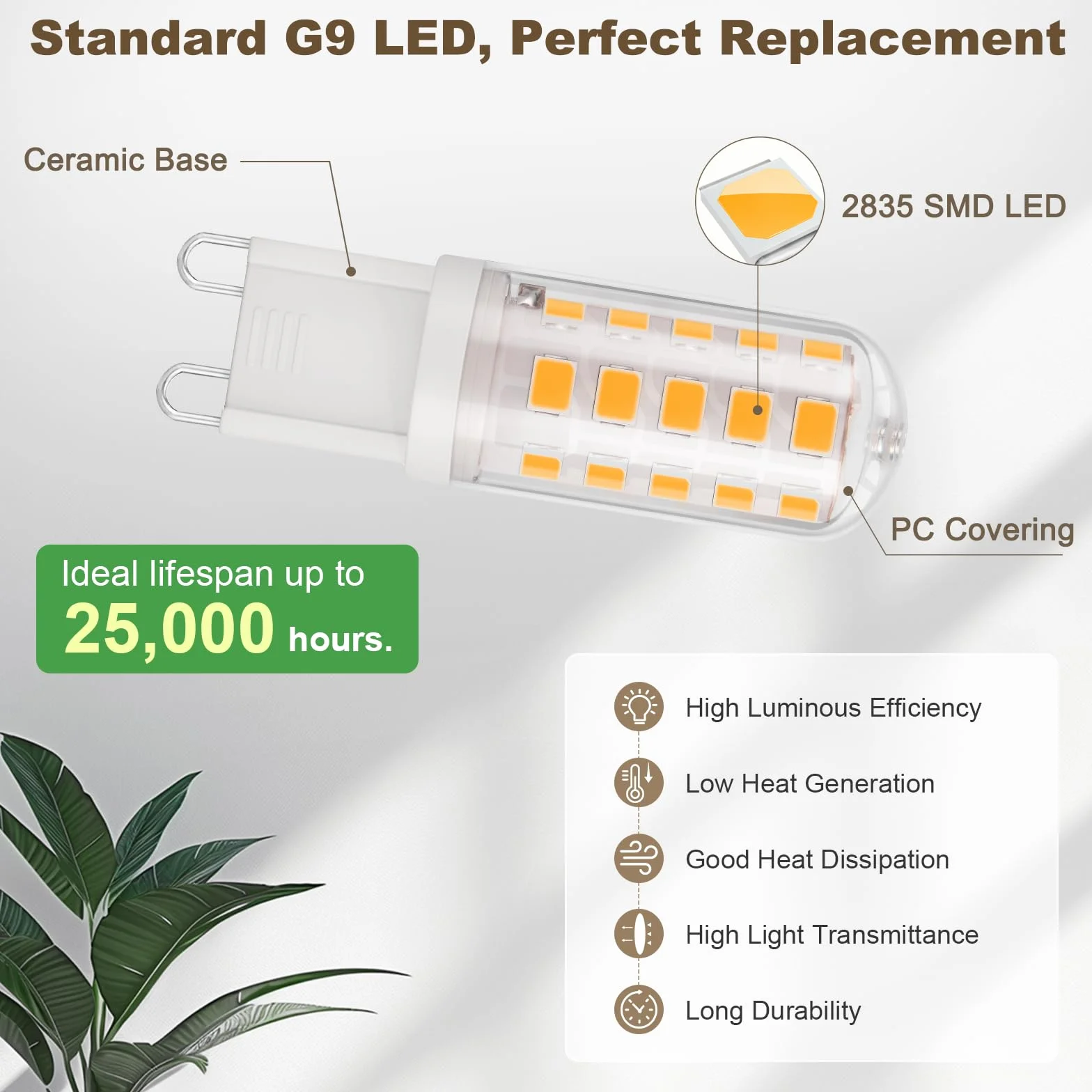 DiCUNO Ampoule LED G9 3W 2700K Blanc Chaud 410lm CRI 85 230V Non-Dimmable 6 Pièces