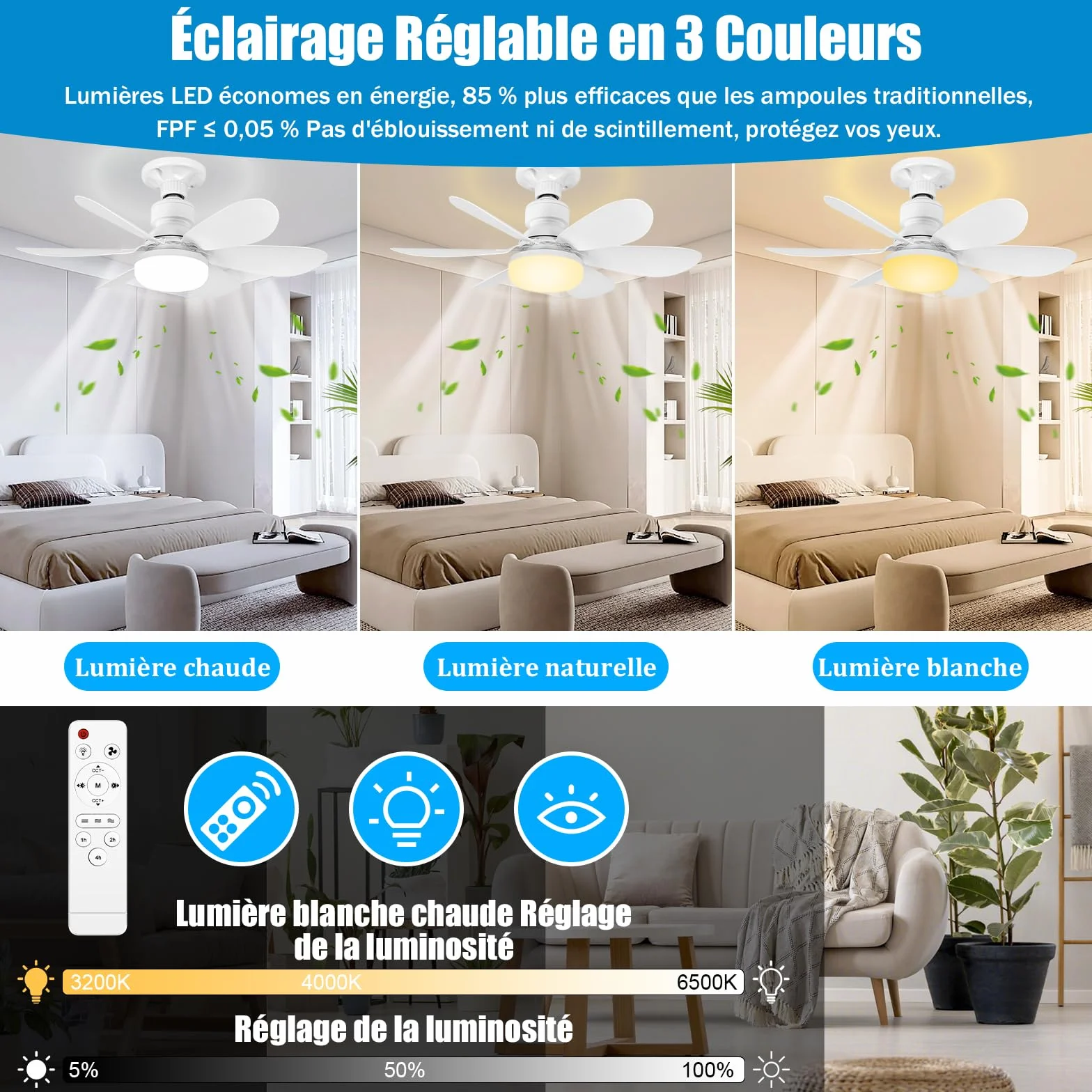 BuzzoXerex Ventilateur de Plafond avec Lumière et Télécommande 52CM 40W Dimmable LED E27 6 Pales 3 Vitesses